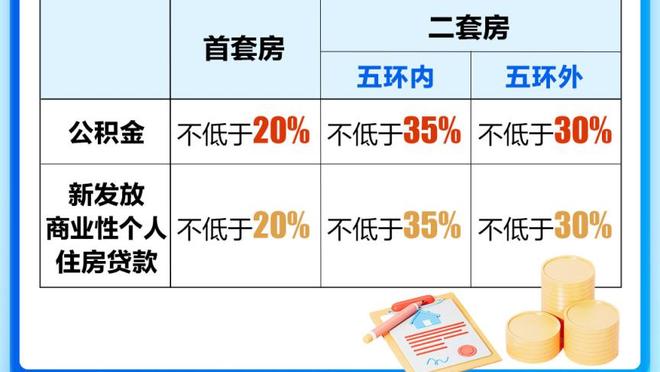 王兆丰：西部的局势明朗了起来 似乎就是11个队争10个季后赛名额